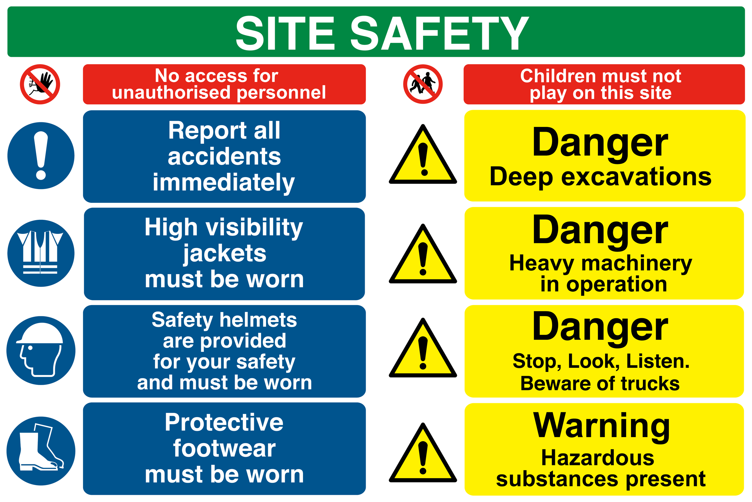 Site safety instruction board